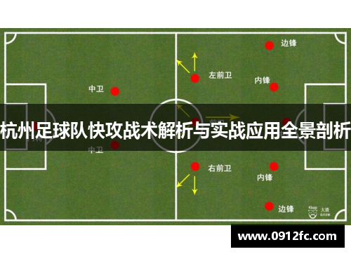 杭州足球队快攻战术解析与实战应用全景剖析