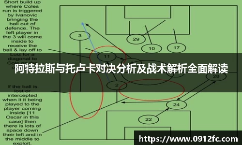 beats365阿特拉斯与托卢卡对决分析及战术解析全面解读